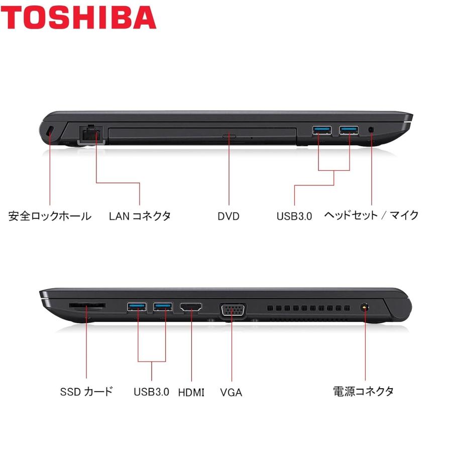 TOSHIBA（東芝） TOSHIBA 15.6型 薄型 第5世代 Core i5 メモリ 16GB