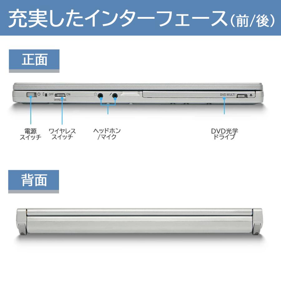 Panasonic（パナソニック） Panasonic CF-SX3 第4世代Core i5-4200U