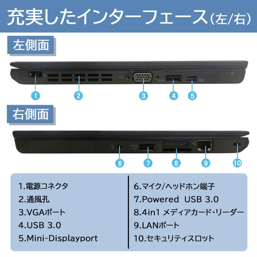 レノボ 使用少♪10世代i5 M.2 SSD Win11 Pro 24H2 美品 レノボ 使用少