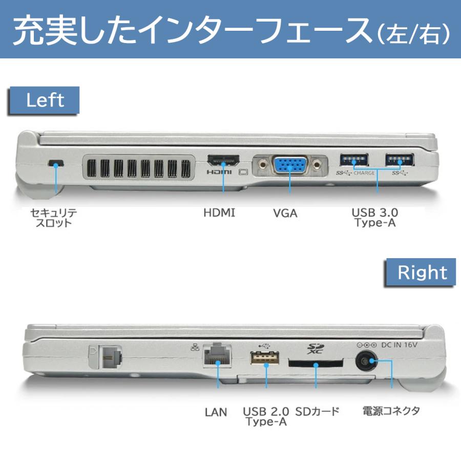 Panasonic（パナソニック） Panasonic Let's note 軽量ノートPC CF-NX2