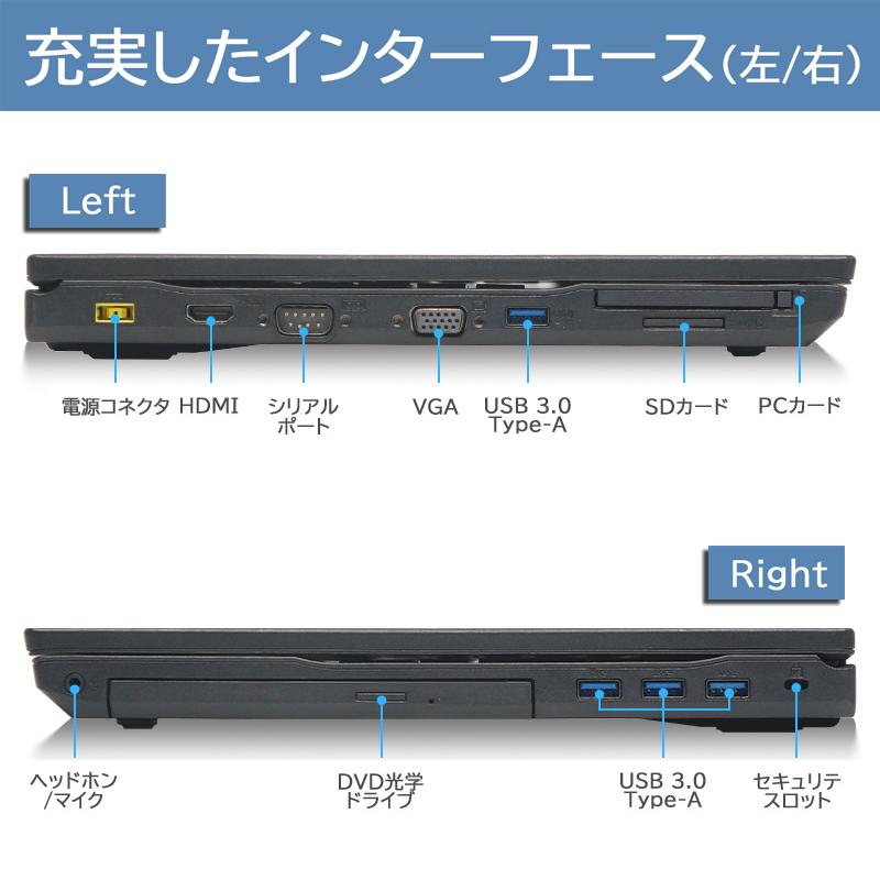 NEC 【新品SSD1TB×メモリ16GB】ノートPC 中古 ノートパソコン 安心保証