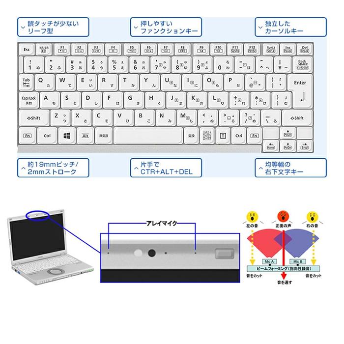 Let's note Panasonic Lets CF-SZ5 第6世代 Core i5 メモリ8GB SSD