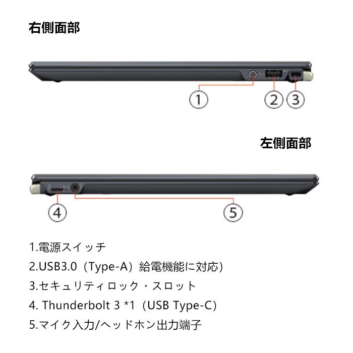 TOSHIBA（東芝） TOSHIBA DynaBook VC72 12.5インチ メモリ4GB