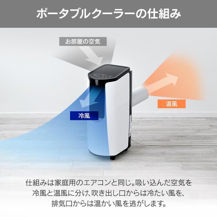 IRIS OHYAMA（アイリスオーヤマ） スポットクーラー ポータブル