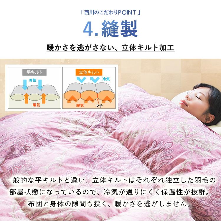 西川（nishikawa） 羽毛布団 掛け布団 シングル ロング シルバーダック