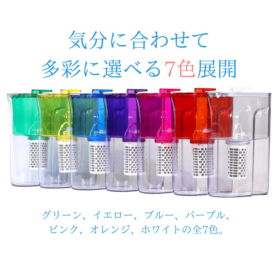 ガイアの水 和蓮ポット 浄水器 ガイアの水135 カートリッジ付き PFOS