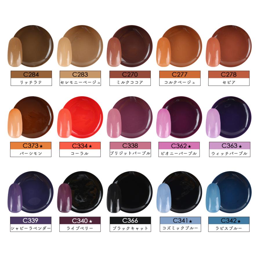 petitprice（プチプラ） ネイル ジェルネイル カラージェル ジェル