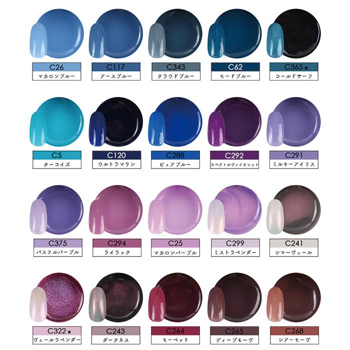 petitprice（プチプラ） ネイル ジェルネイル ジェルネイルスターター