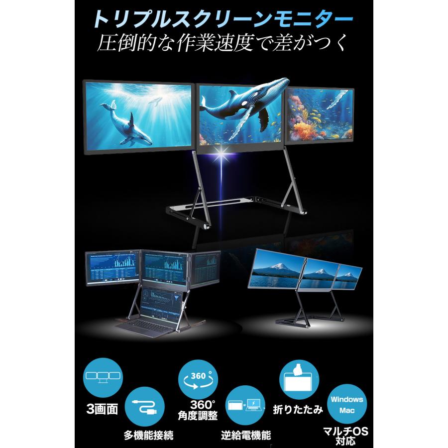 トリプルスクリーン 3面モニター 3画面 4画面 15.6インチ Mac/Windws