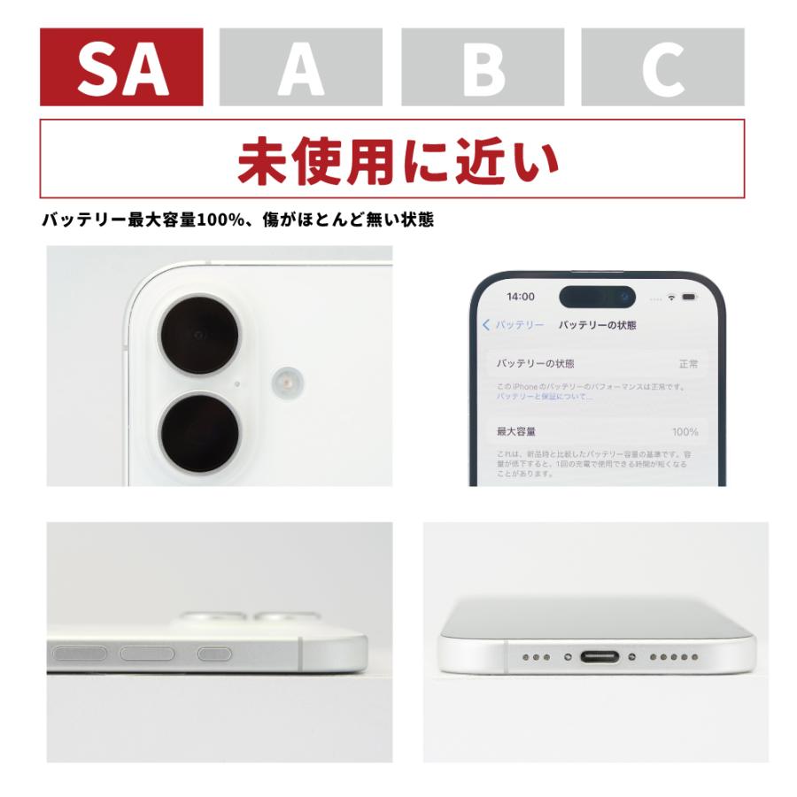 iPhone 14 Pro Max 256GB SIMフリー SAランク 中古 本体 スマホ