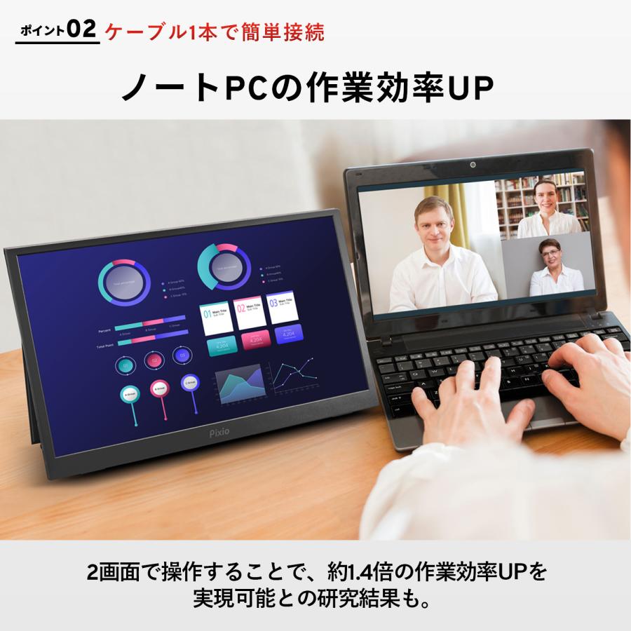 Pixio モバイルモニター ポータブルモニター PX160WAVE 15.6インチ