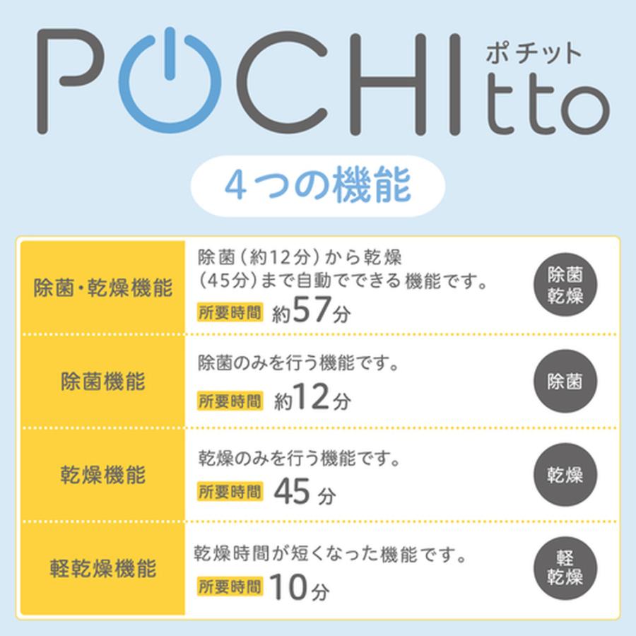 Pigeon（ピジョン） 哺乳びんスチーム除菌・乾燥器 ポチット POCHItto