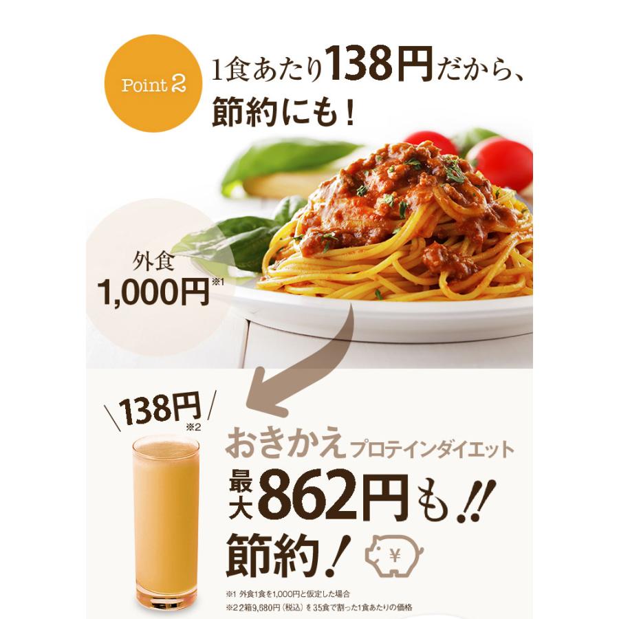 PILLBOX JAPAN（ピルボックスジャパン） プロテインダイエット 70食