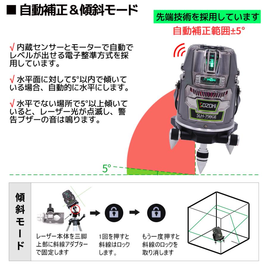 SOZOKI フルライン 電子整準 グリーン レーザー墨出し器 SLH-798GE