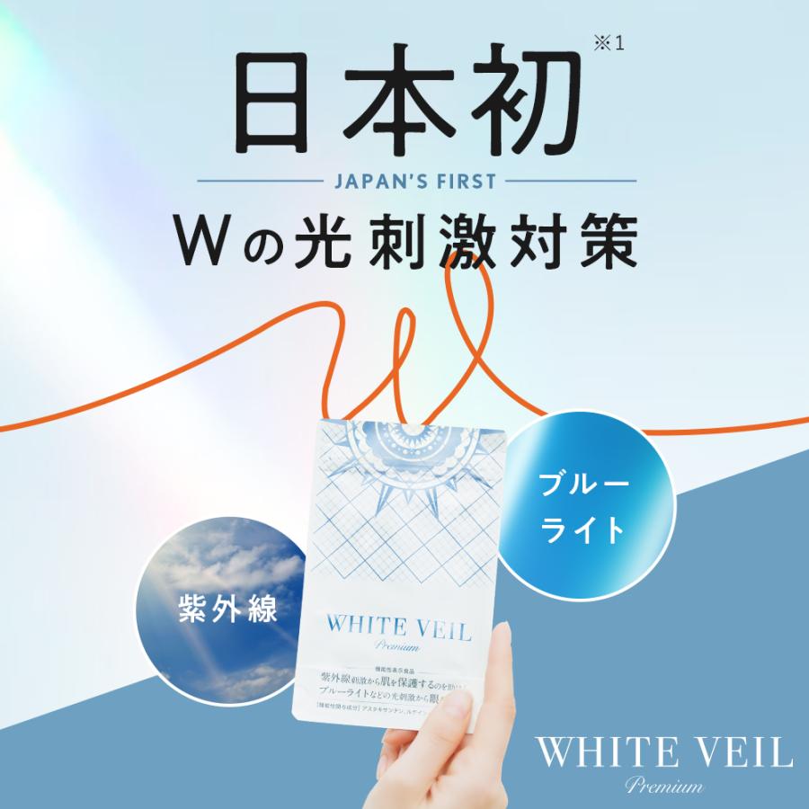 キラリズム ホワイトヴェール プレミアム 1袋 ニュートロックスサン