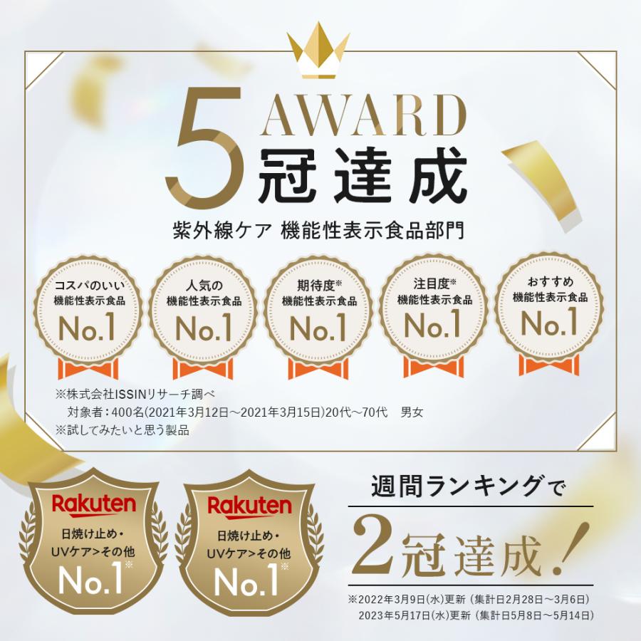 キラリズム ホワイトヴェール プレミアム 3袋 ニュートロックスサン