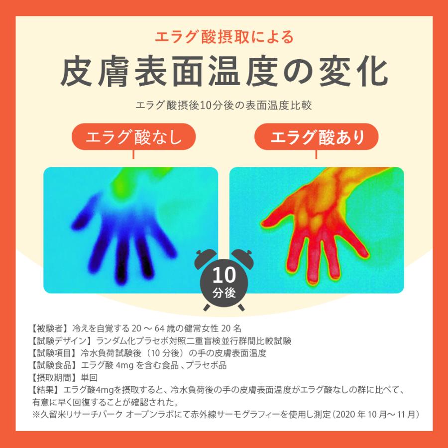 スリリンファイア 3袋セット キラリズム スリリンファイア 3袋 温活