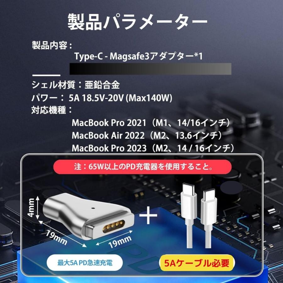 USB Type C Magsafe3 対応140W 充電アダプタ 磁気充電 Mac 充電器 2021