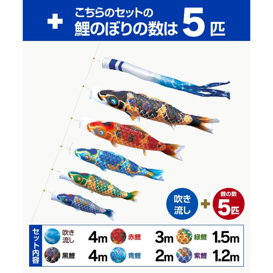 鯉のぼり 庭用 こいのぼり 徳永鯉のぼり 京錦 4m 8点セット ポール付属
