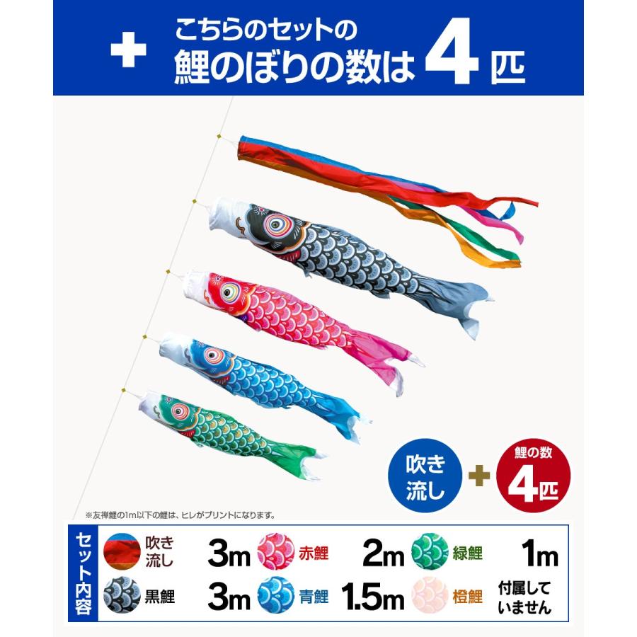 鯉のぼり 庭用 こいのぼり 徳永鯉のぼり 友禅鯉 3m 7点セット 庭園