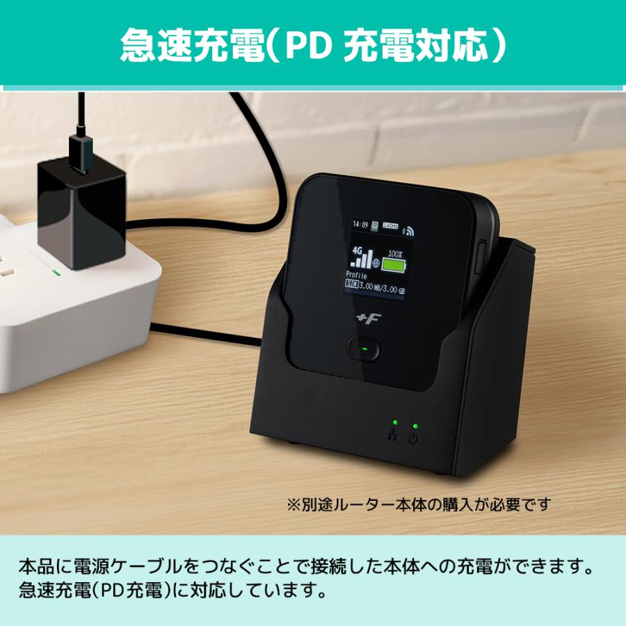 富士ソフト+F FS045W 本体+ 充電/LANステーション セット商品 SIM