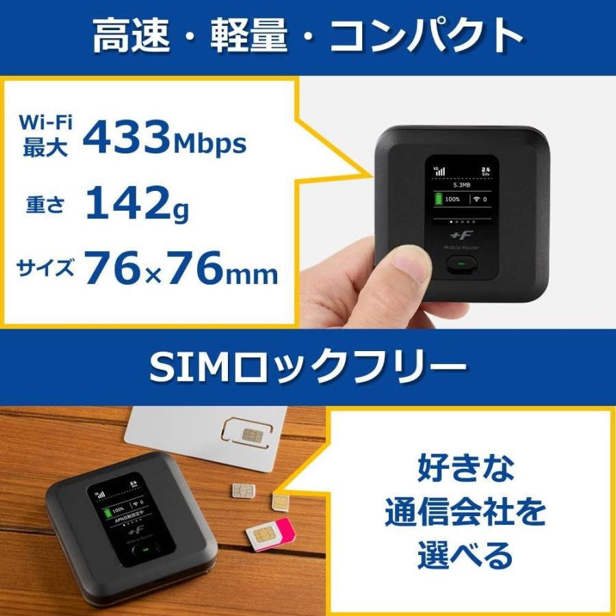 富士ソフト+F FS040W SIMフリー 4G対応 モバイルルーター FS040WMB1