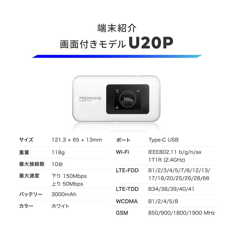 プレミアムチャージWIFI（PREMIUM CHARGE WIFI） ポケットWiFi 爆買