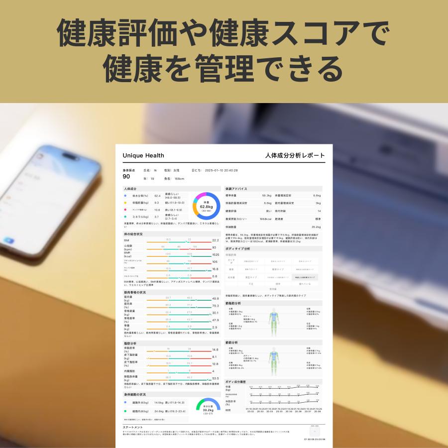 体組成計 56項目搭載 Medifeel 全身スキャン スマホ連動 体重計 体脂肪