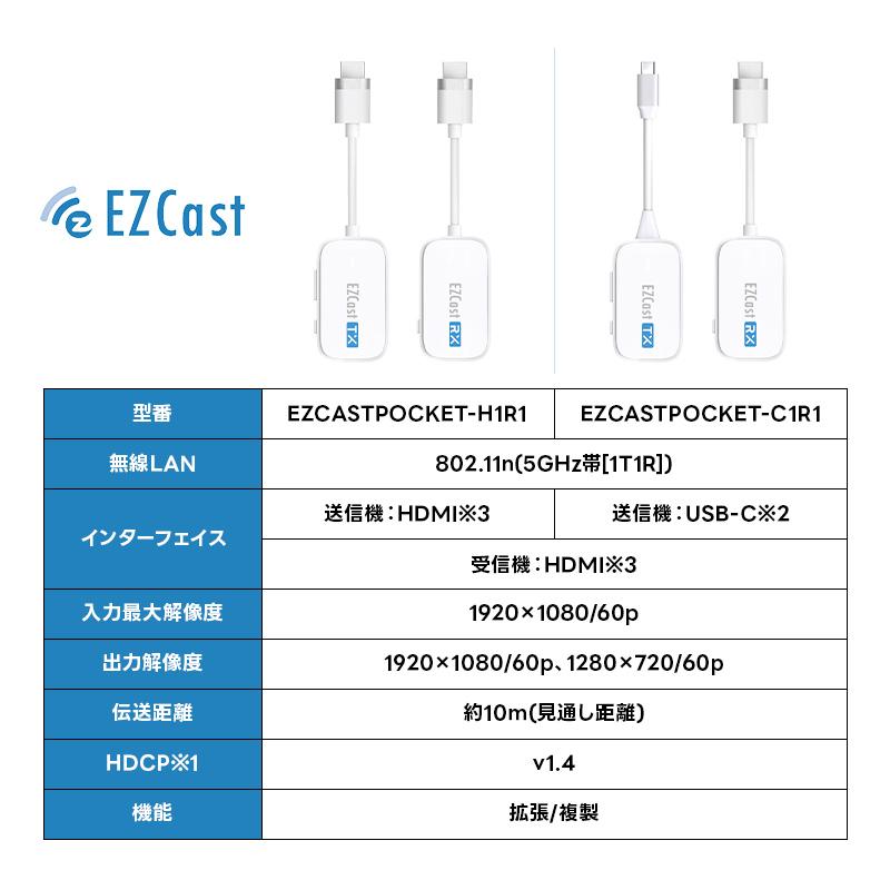 EzCast Pocket ワイヤレスプレゼンテーション HDMI to HDMI接続 1対1