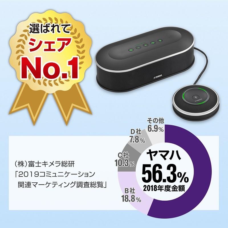 YAMAHA（ヤマハ） ユニファイドコミュニケーション マイクスピーカー