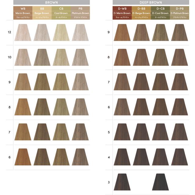 ティントバー＋スロウ＋フィヨーレ＋アソートアリア38本セット