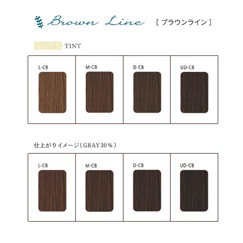 ORDEVE（オルディーブ） 【選べる2本セット】ミルボン ルドレス 160g×2