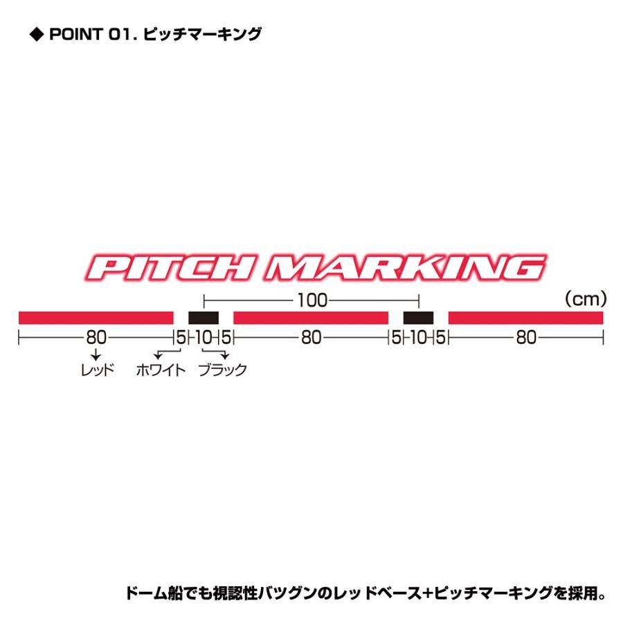 PROX（プロックス） 【クリックポスト対応】(PROX) PE-HSワカサギX4