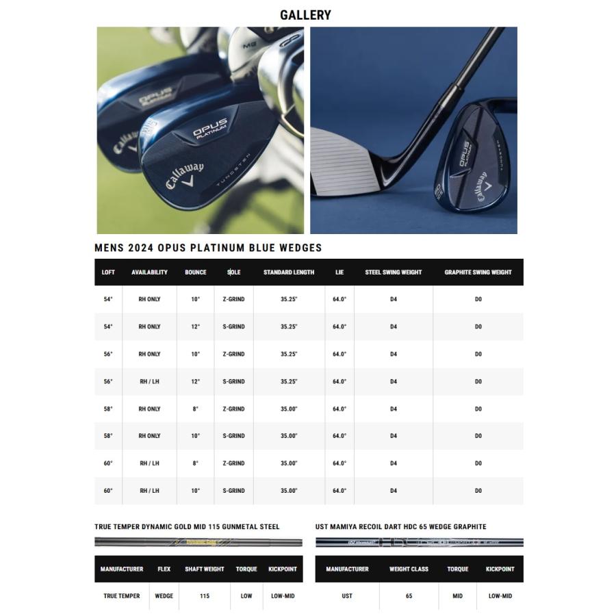 Callaway（キャロウェイ） Callaway Opus Platinum Blue Wedge