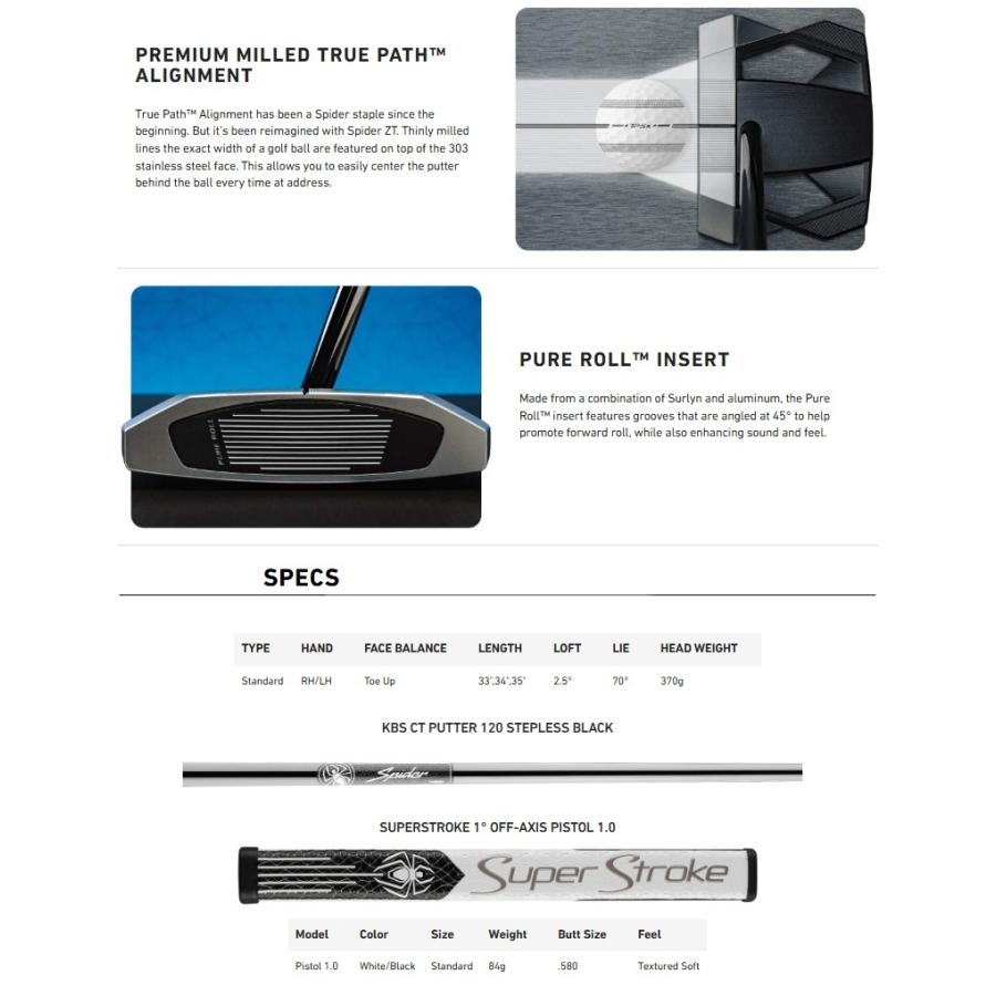 TaylorMade（テーラーメイド） (レフティモデル) TaylorMade Spider ZT