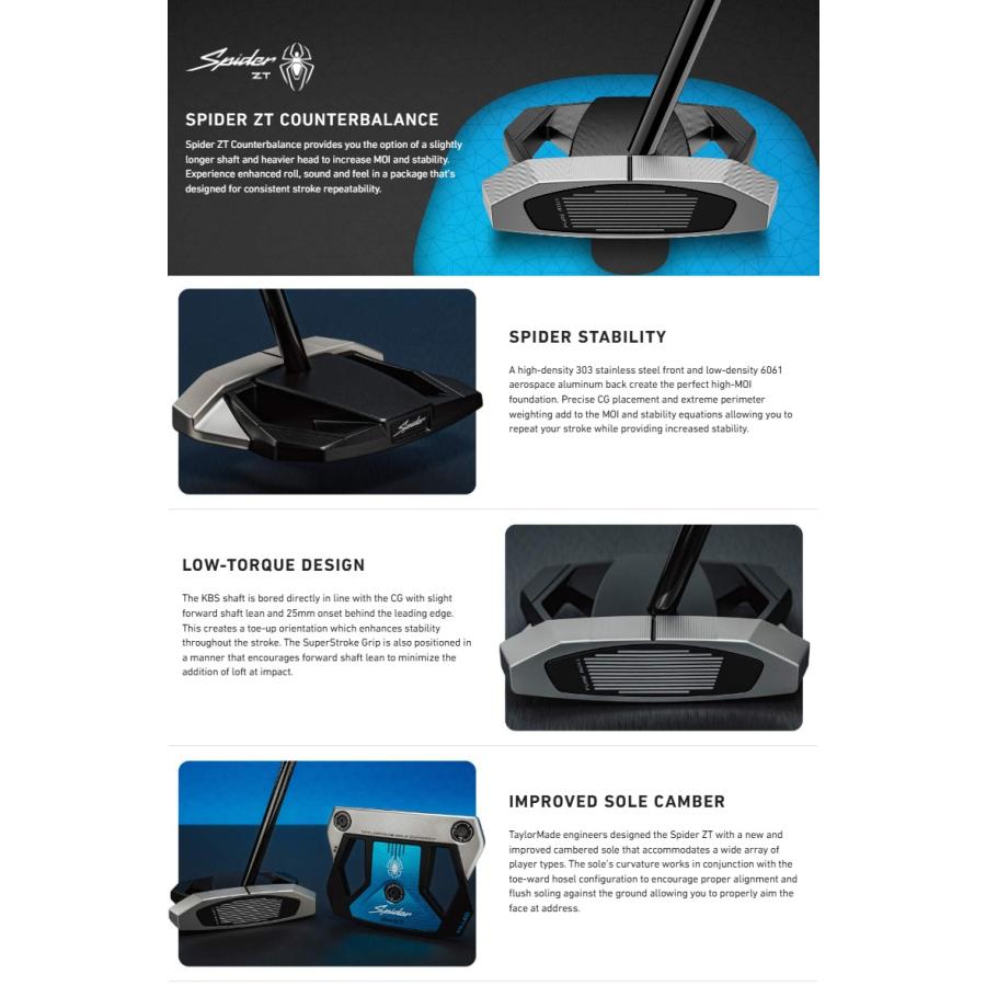 TaylorMade（テーラーメイド） TaylorMade Spider ZT Counterbalance