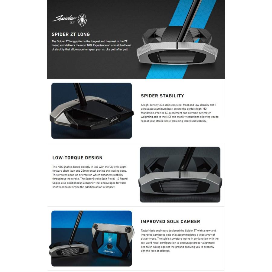 TaylorMade（テーラーメイド） 即納可！TaylorMade Spider ZT Long