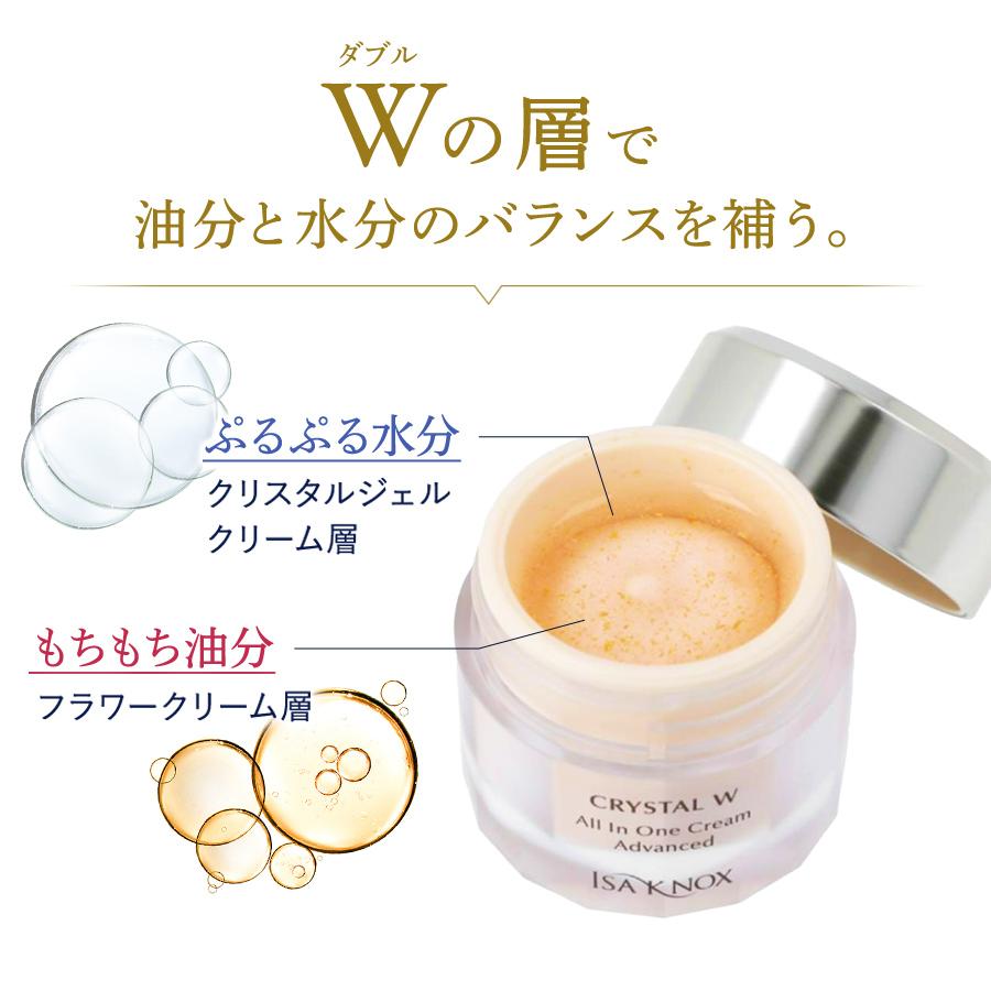 銀座ステファニー化粧品 数量限定○50％OFF○オールインワンクリーム