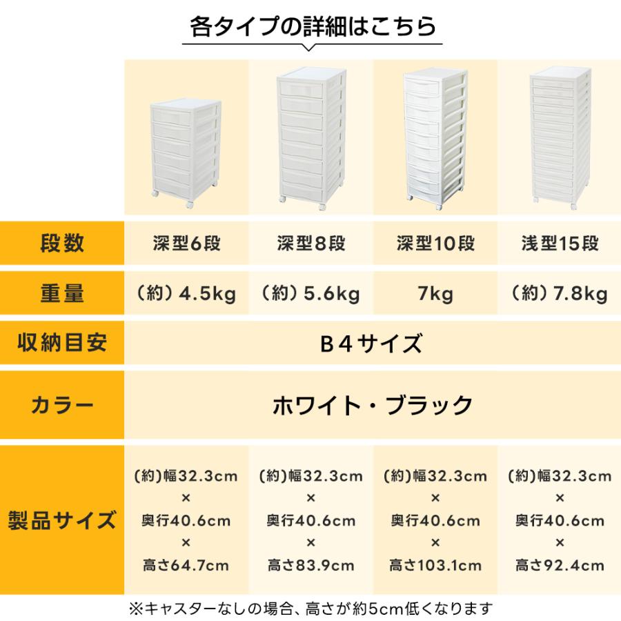 JEJアステージ 書類チェスト おしゃれ B4サイズ 深型 8段 引き出し