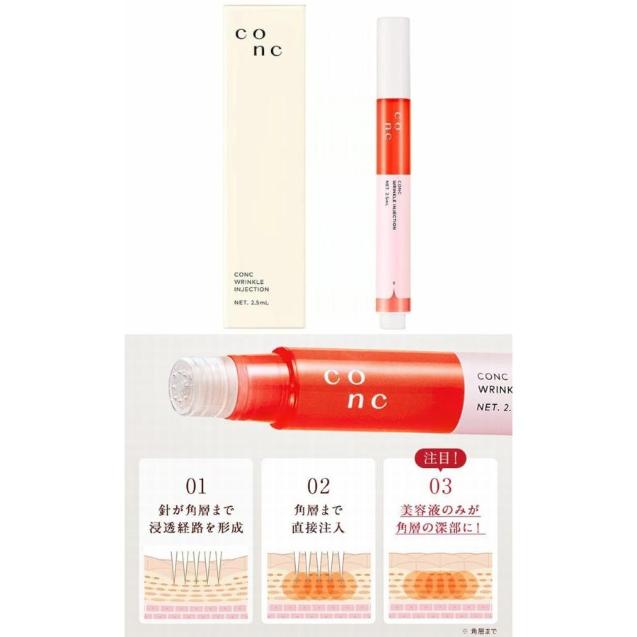 CONC リンクルインジェクション 2.5ml 《ヒアルロン酸、次世代
