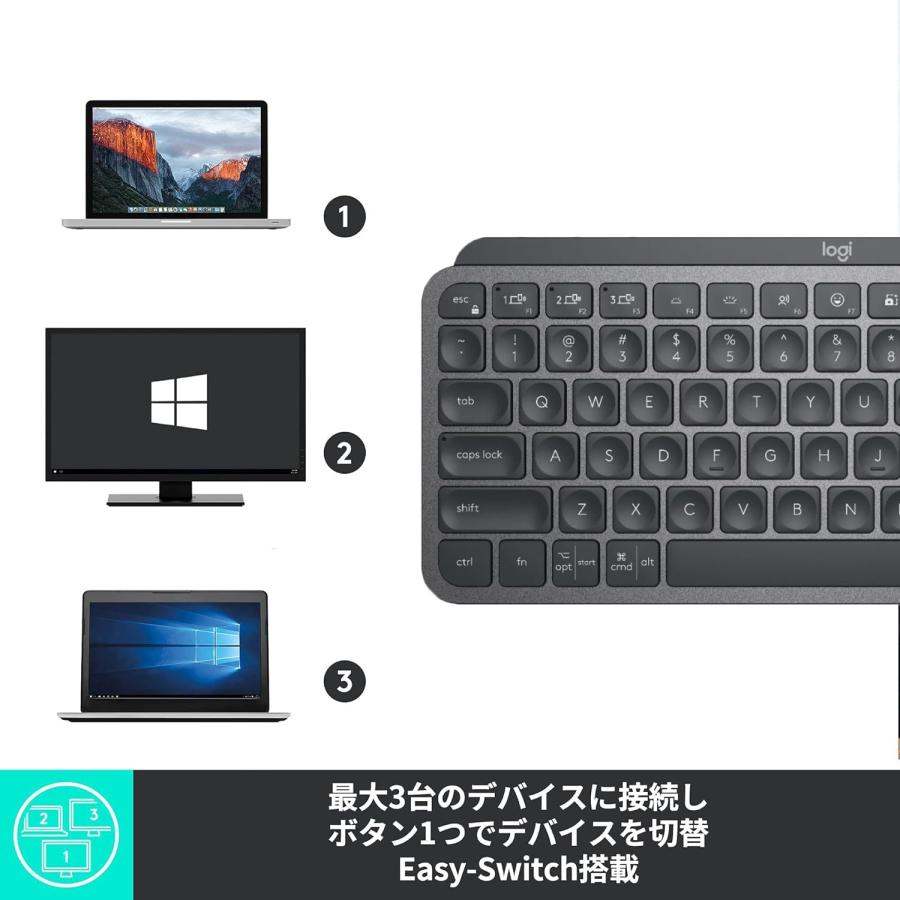 ロジテック Logitech MX KEYS mini KX700GR US配列 ワイヤレス