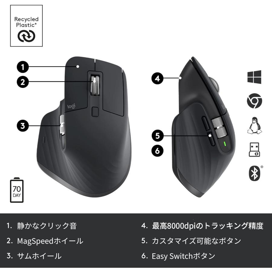 ロジテック Logitech MX MASTER 3S MX2300GR グラファイト 充電式