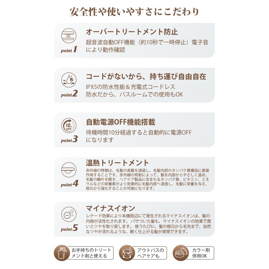 Ryanboo 【サロン級】超音波トリートメントアイロン ツヤ髪 赤色x青色