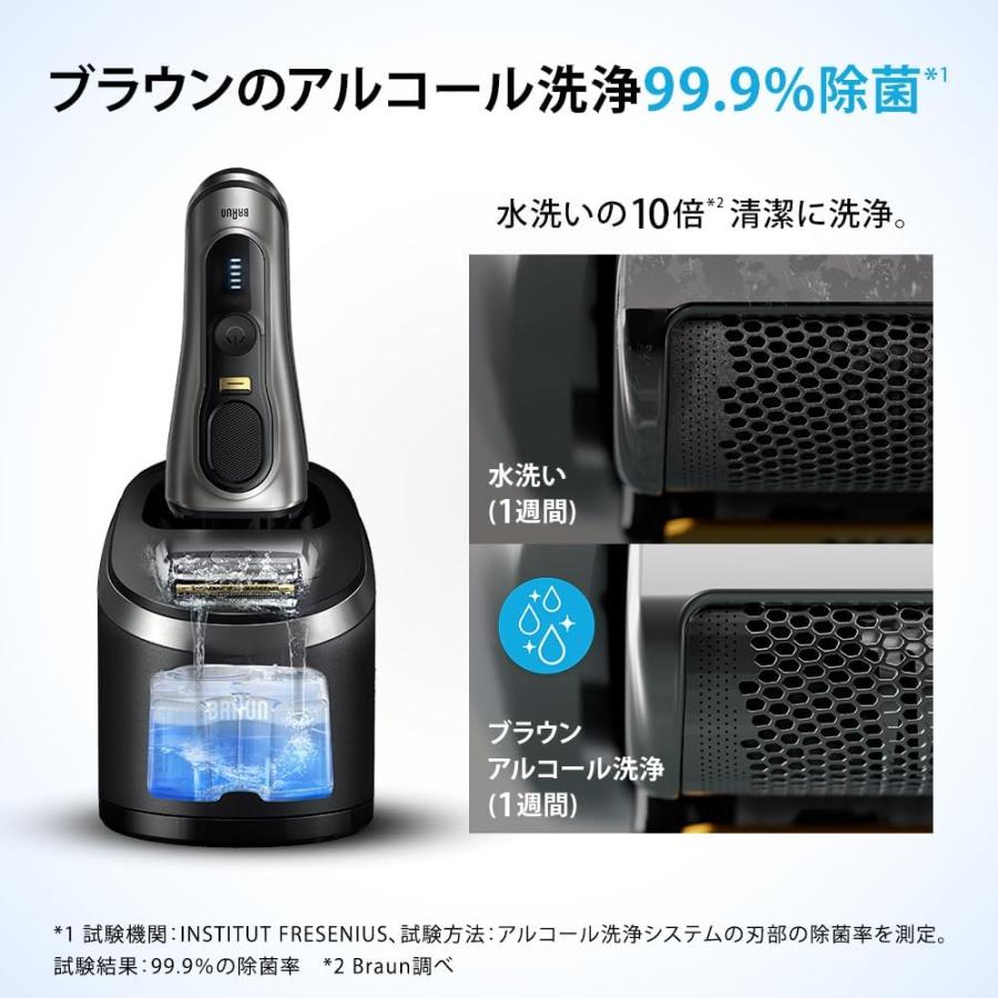 BRAUN（ブラウン） 洗浄液 6個入り CCR6 カートリッジ シェーバー