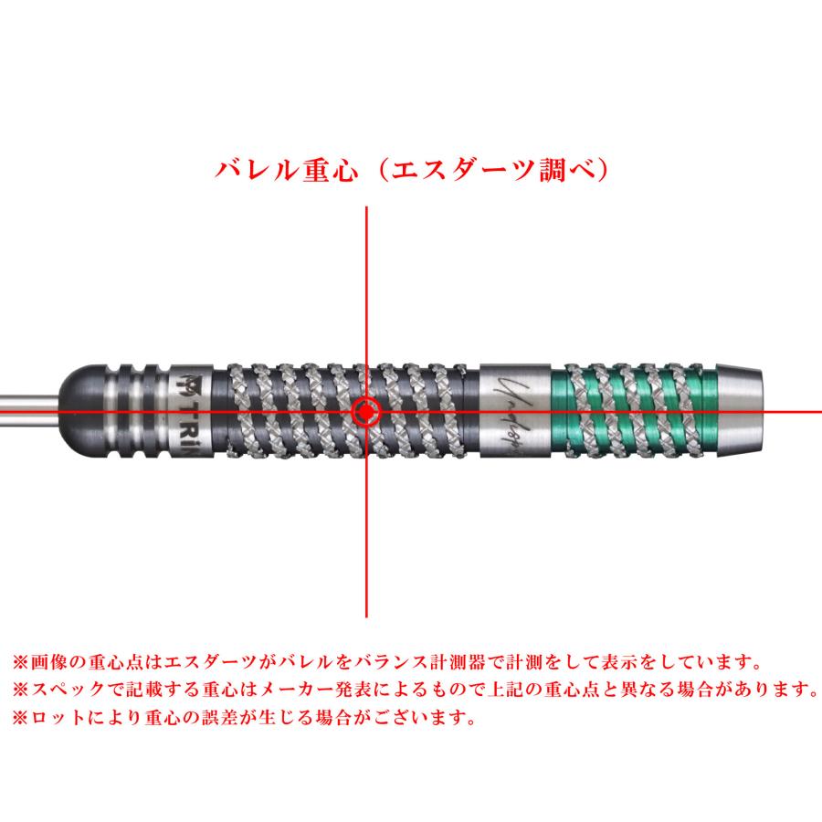 バレル【トリニダード】リカルド タイプ2 浅田斉吾モデル スティール
