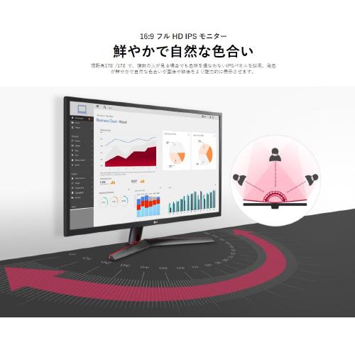 LG製 31.5インチ大画面IPS フルHDモニター 32MP60G-B : S@GUARD - 通販