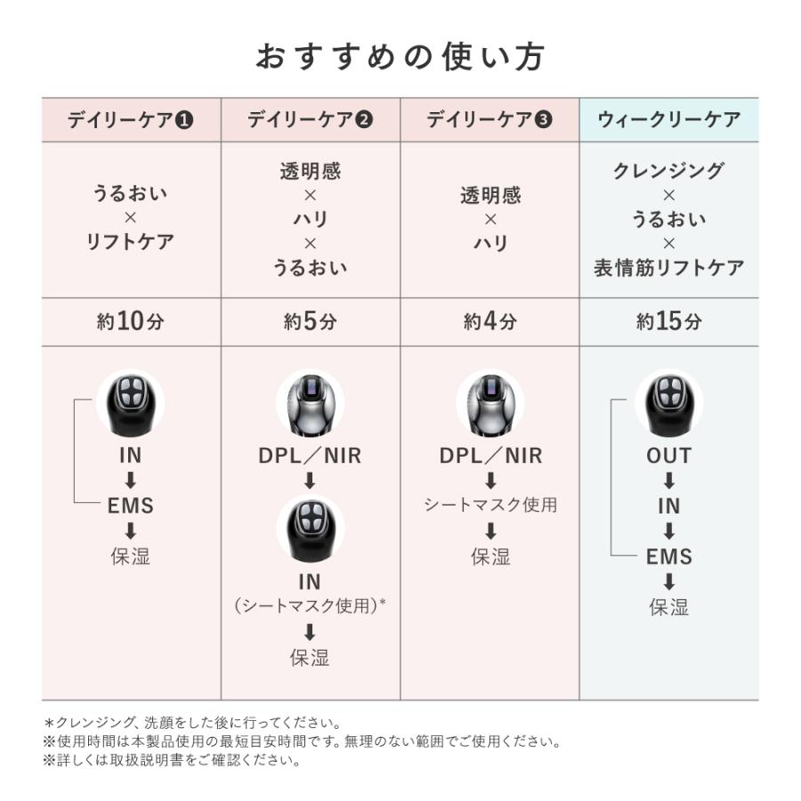 MYTREX（マイトレックス） 「30日間返品保証」マルチヘッド美顔器