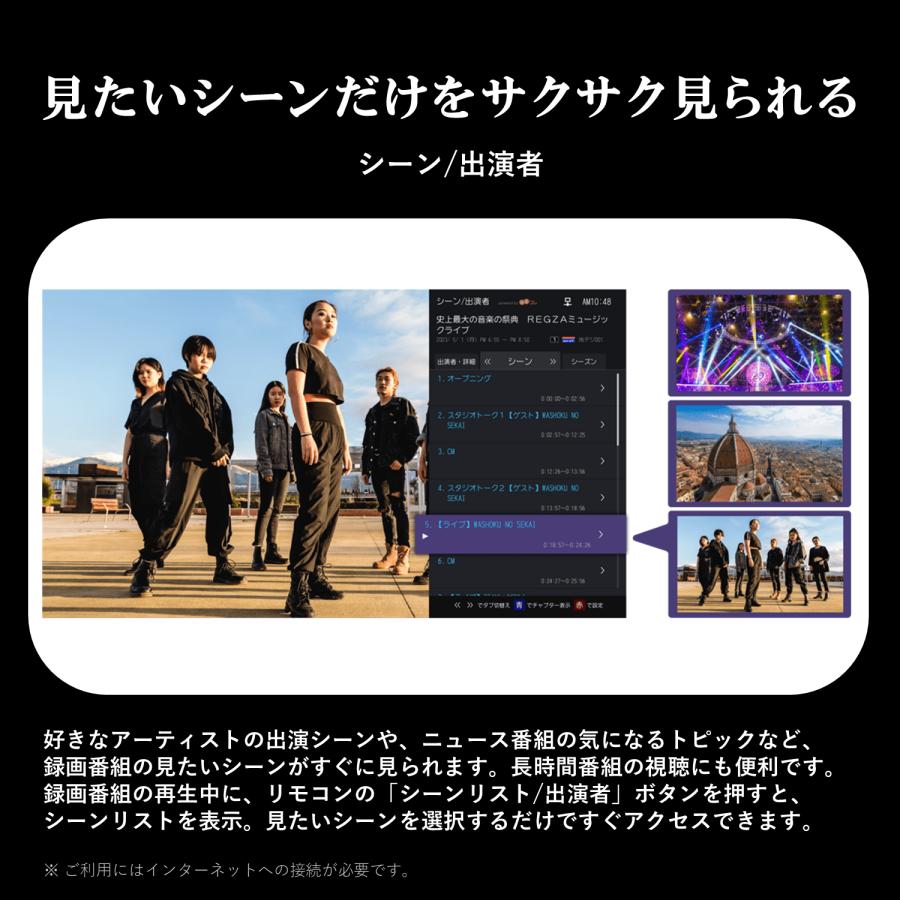 REGZA（レグザ） REGZA 24インチ Airplay ネット動画対応 ハイビジョン