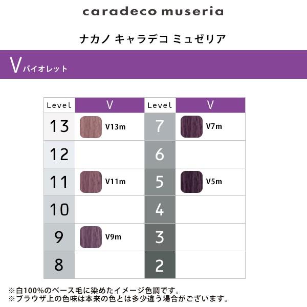 ナカノ キャラデコ ミュゼリア 1剤 バイオレット 80g | 【メール便対応