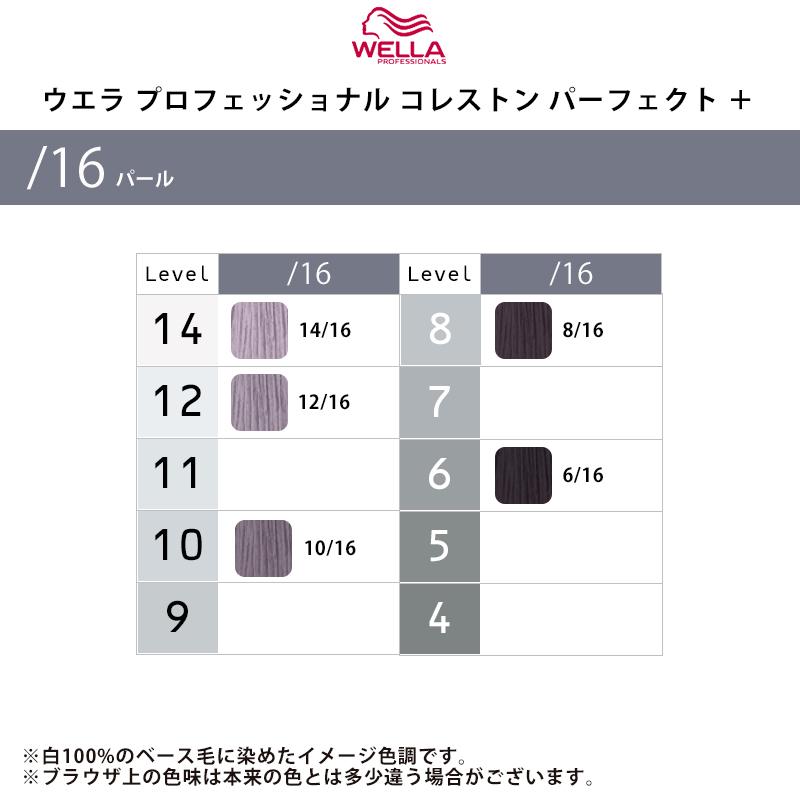 コレストンパーフェクト ウエラ プロフェッショナル コレストン